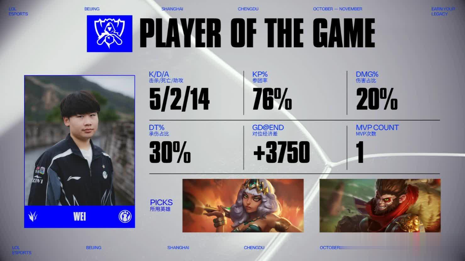 msn, cn, ia牛头被